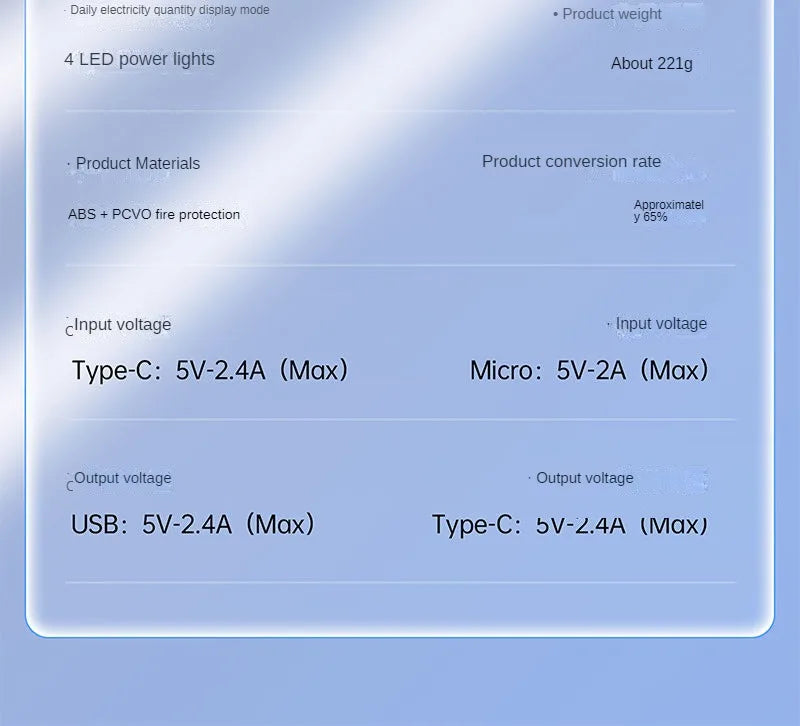 New Style Power Bank 20000mAh 10,000 Large Capacity Durable Fast Charging Mobile New Style Power Supply BCAK