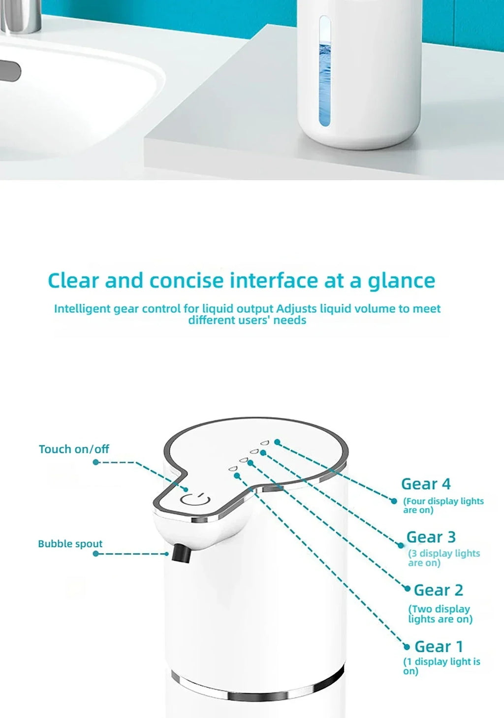 Automatic soap dispenser noncontact foam soap dispenser 380ml USB rechargeable adjustable foam suitable for kitchen and bathroom