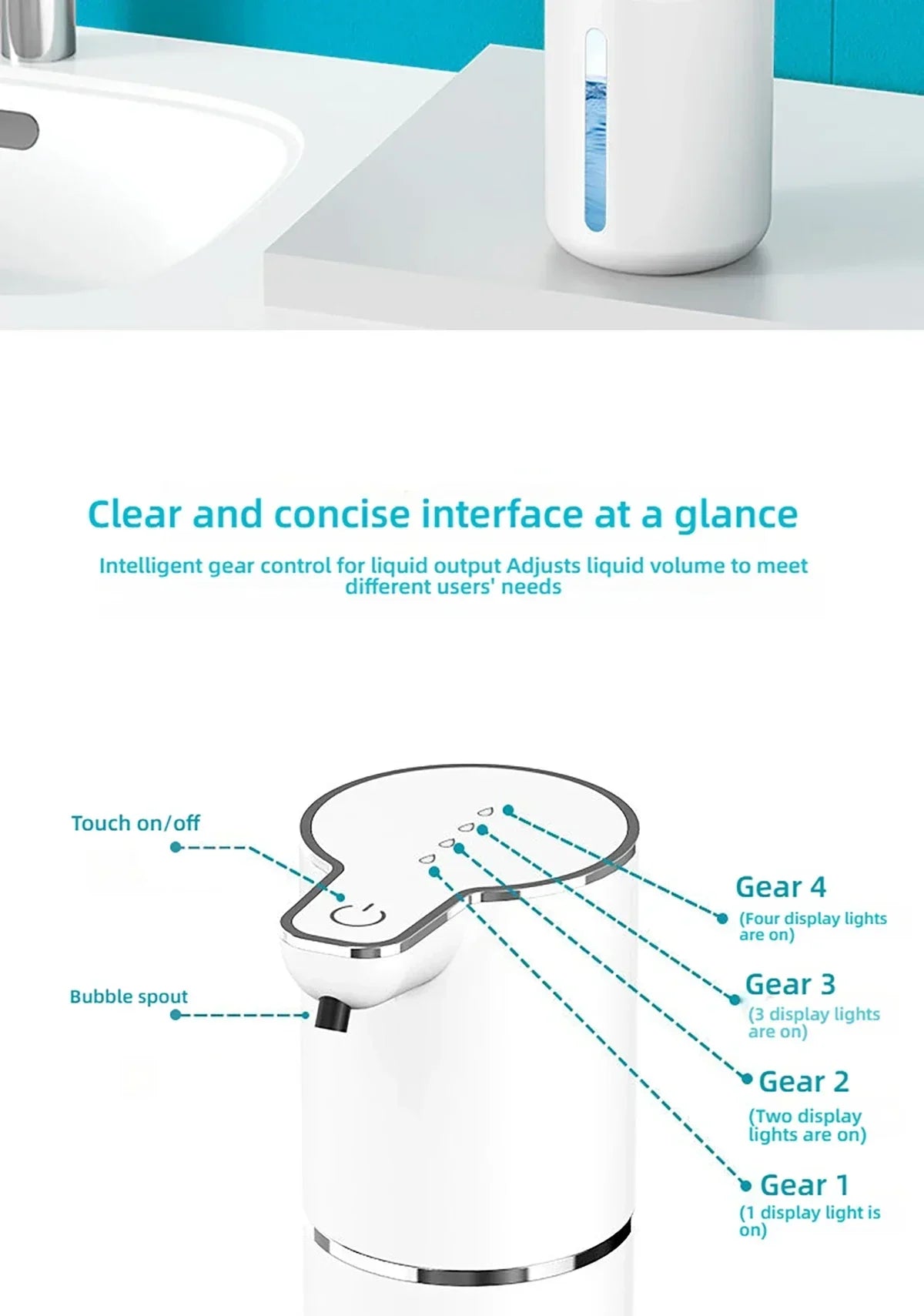 Automatic soap dispenser noncontact foam soap dispenser 380ml USB rechargeable adjustable foam suitable for kitchen and bathroom