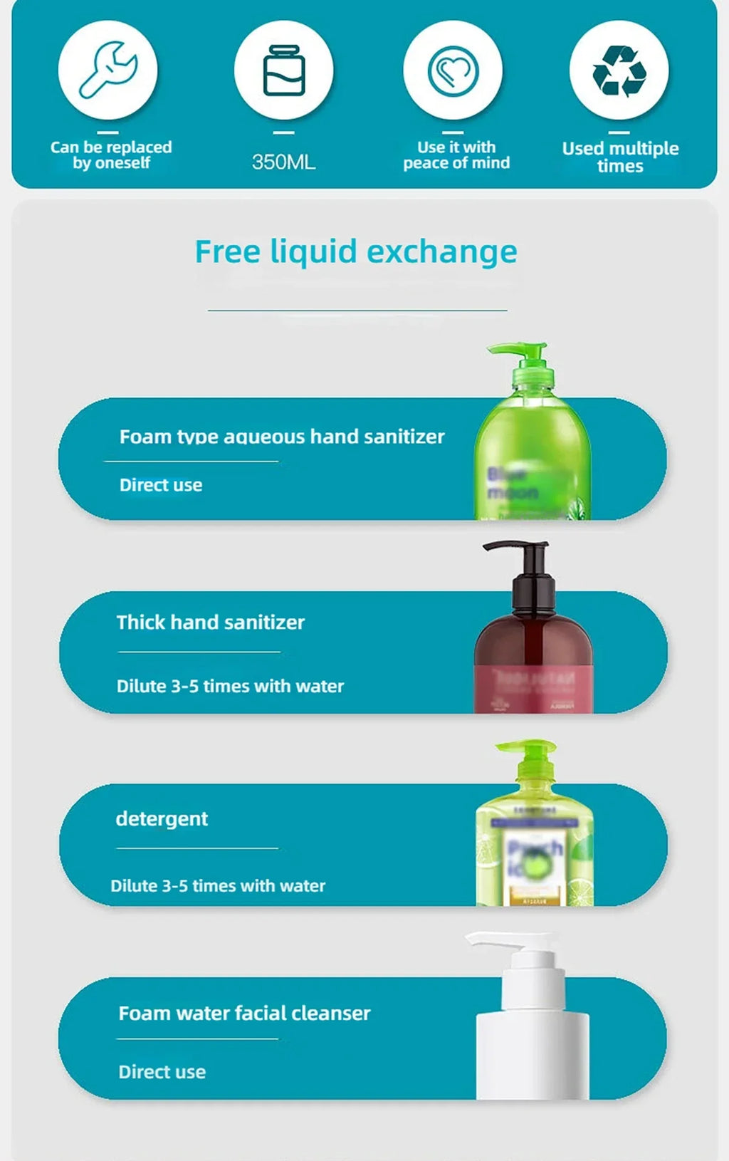 Automatic soap dispenser noncontact foam soap dispenser 380ml USB rechargeable adjustable foam suitable for kitchen and bathroom