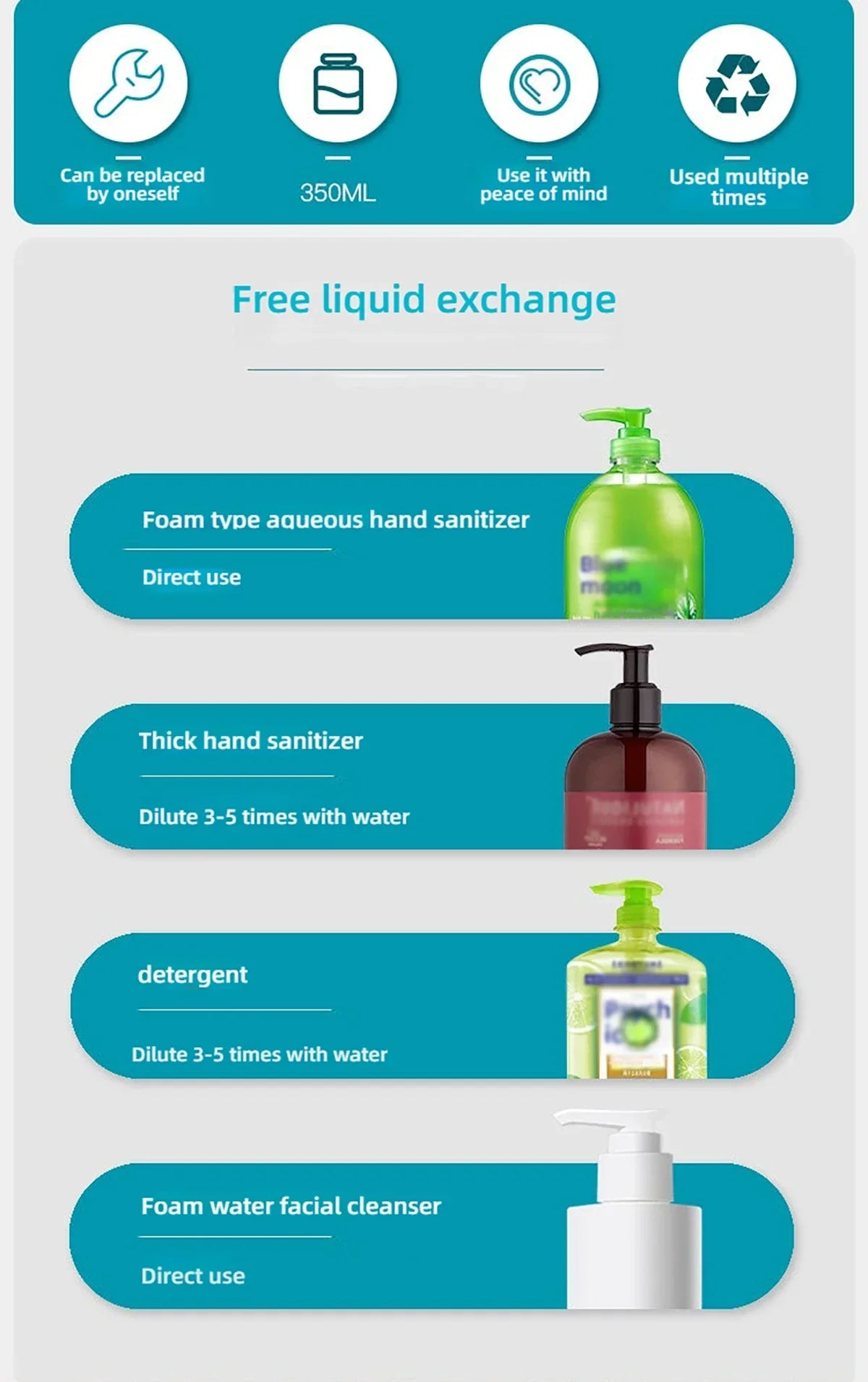Automatic soap dispenser noncontact foam soap dispenser 380ml USB rechargeable adjustable foam suitable for kitchen and bathroom